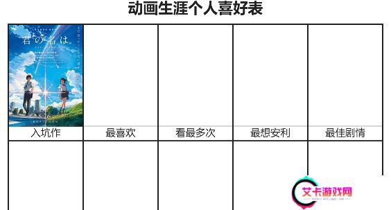 动画生涯个人喜好表网址